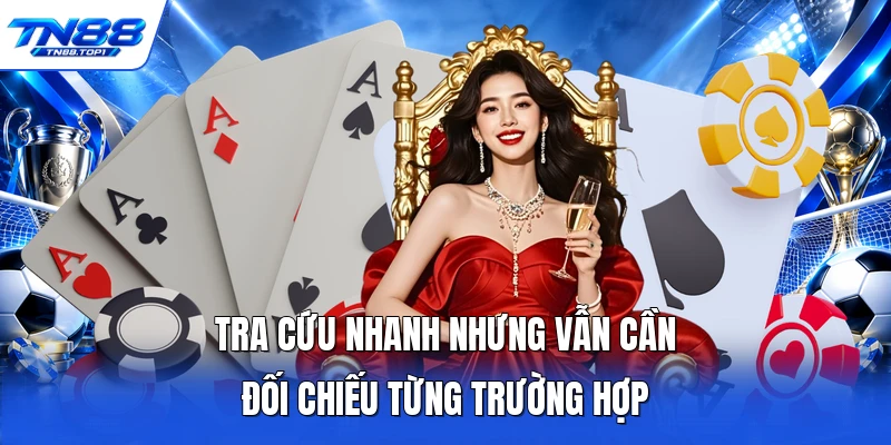 Tra cứu nhanh nhưng vẫn cần đối chiếu từng trường hợp Tra cứu nhanh nhưng vẫn cần đối chiếu từng trường hợp